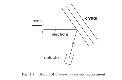 1.1-Classical-Optics