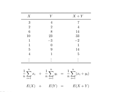 4.3-Geometric-and-Negative-Binomial