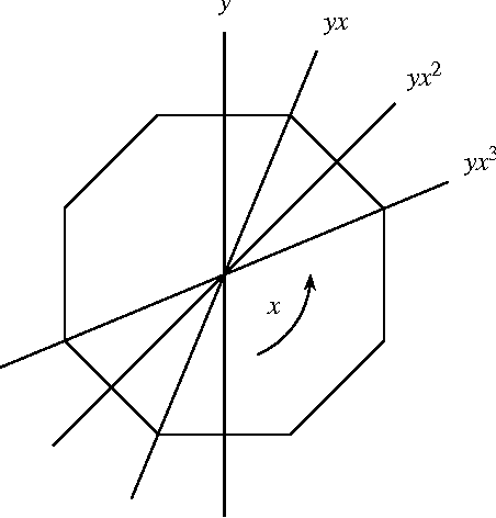 2-Figure1-1-1