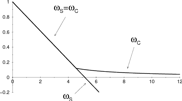4-Figure1-1