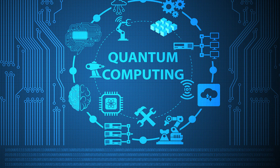 Quantum computing as modern technology concept