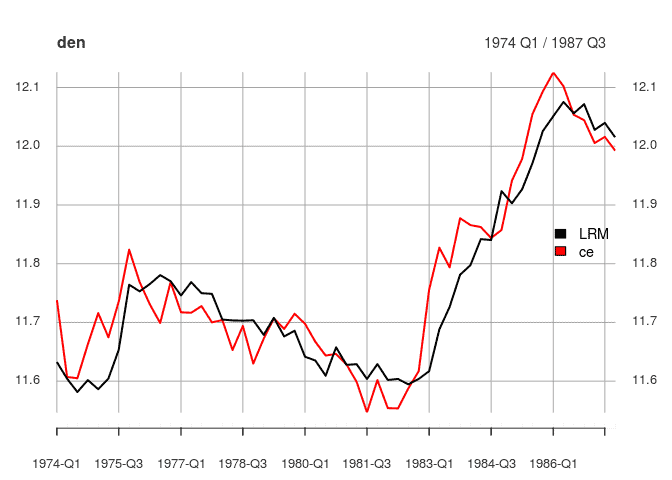 README-lr-plot-1