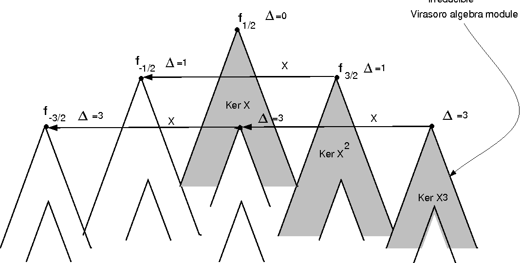 12-Figure1-1
