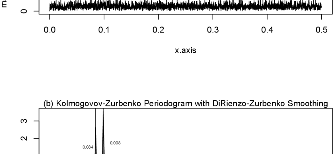 19-Figure4.2-1