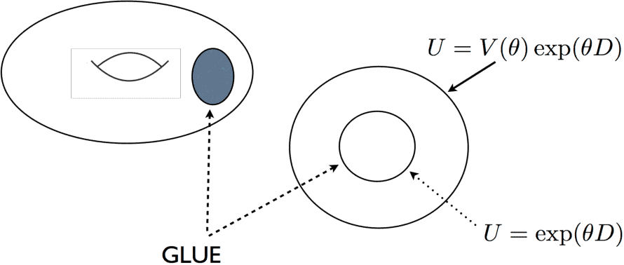 28-Figure3-1