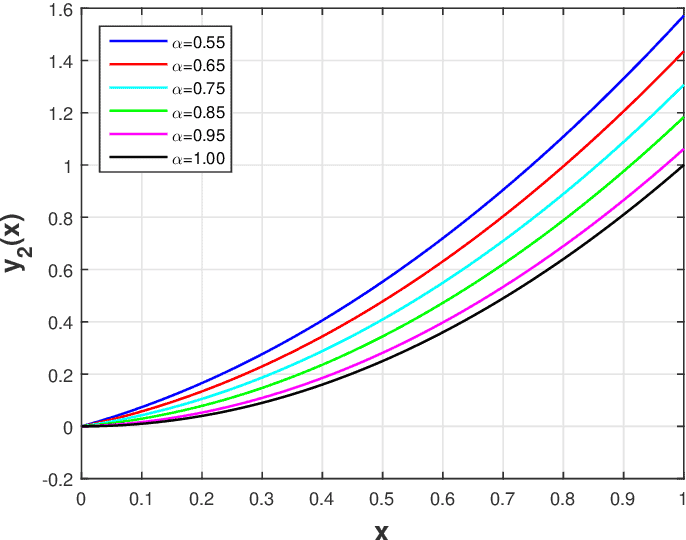 9-Figure1-1