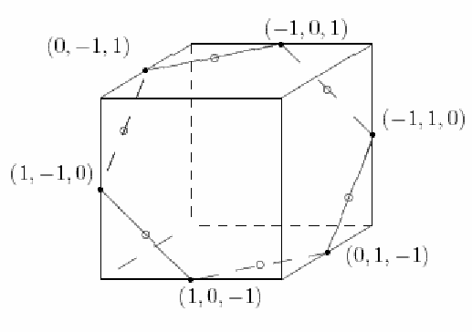Hexagon-C-in-the-cube-1-1-3-under-uniform-probability-measure