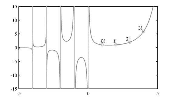 nn_odesolvers_result_scipy_1-2