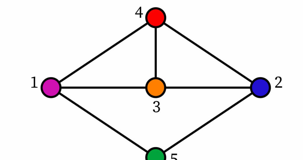 permutations-and-combinations-1-1024x628-1