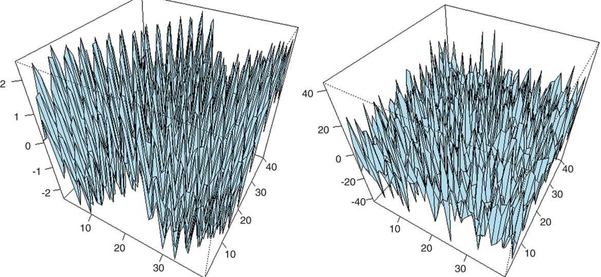 wics1419-fig-0014-m