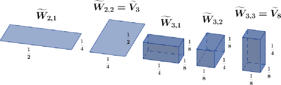 11-Figure2-1