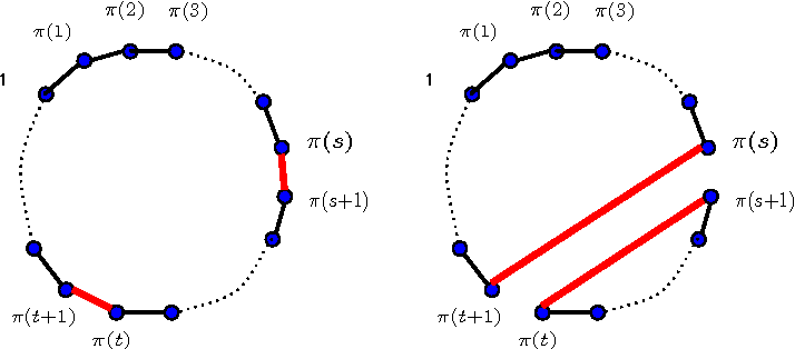 14-Figure2-1-1
