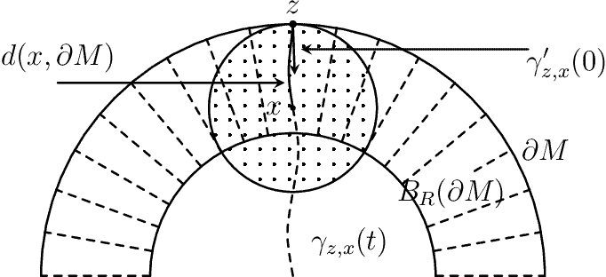 5-Figure1-1