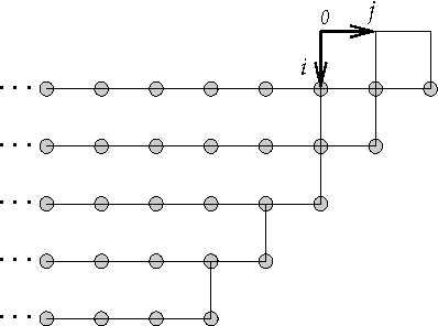 7-Figure1-1