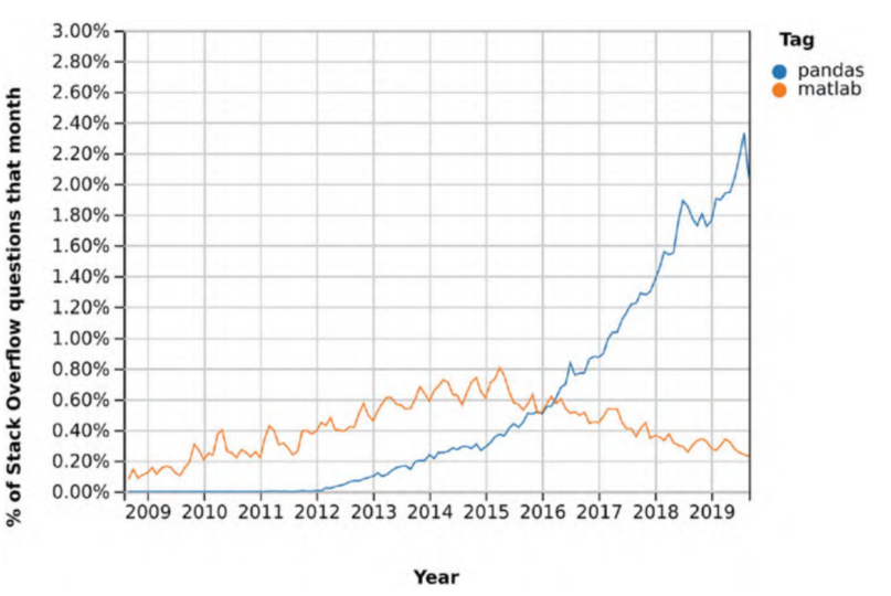 截图20220520110926