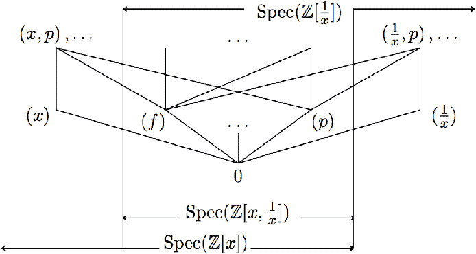 235-Figure2-1