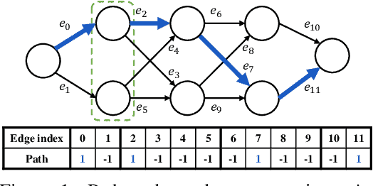 3-Figure1-1-1