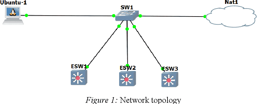 3-Figure1-1-2