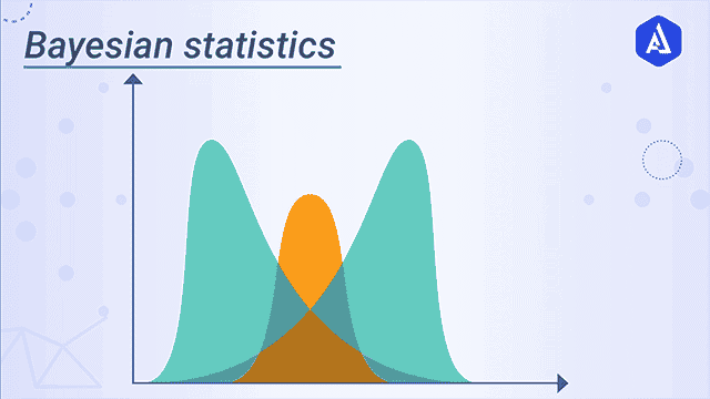 akira-ai-bayesian-statistics-machine-learning