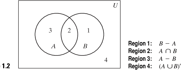 23-Figure1.2-1