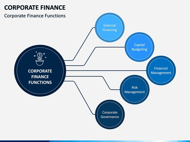 corporate-finance-slide6