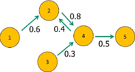 3-Figure1-1-1