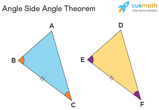 angle-side-angle-theorem-1630040899
