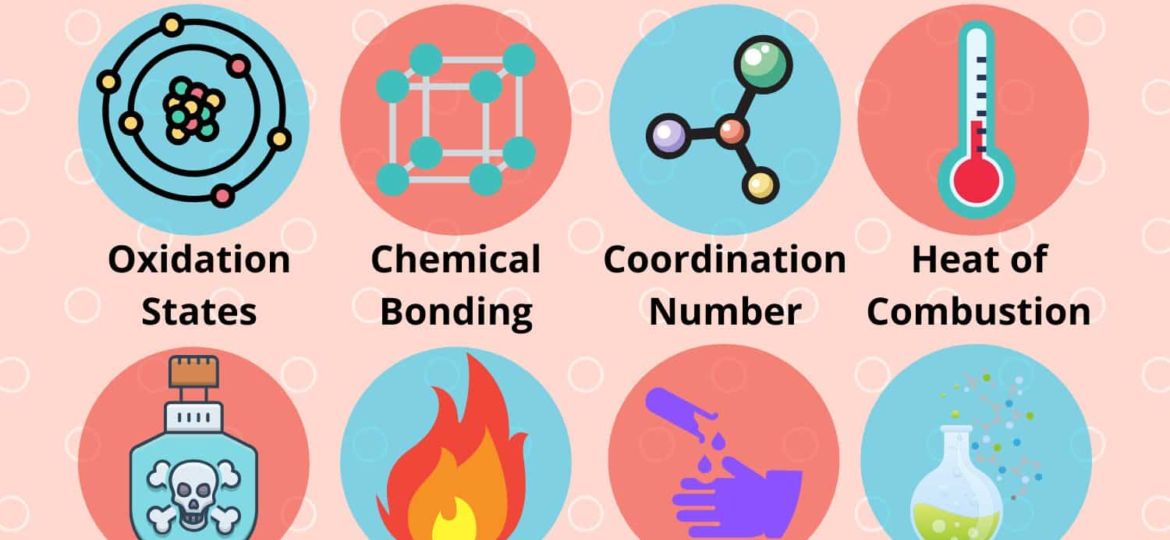 Chemical-Properties