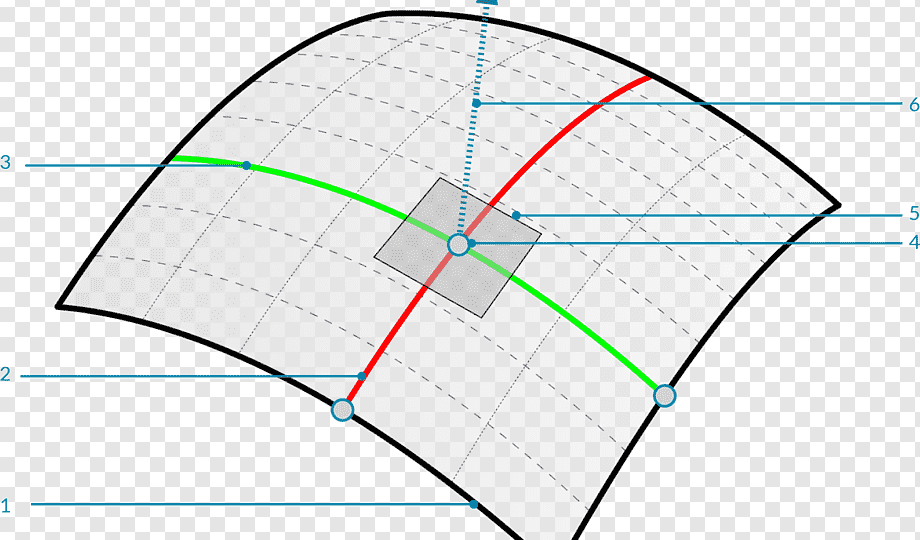 png-transparent-angle-tangent-normal-plane-angle-angle-religion-parallel