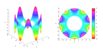 Laplaces_equation_on_an_annulus.svg_-1