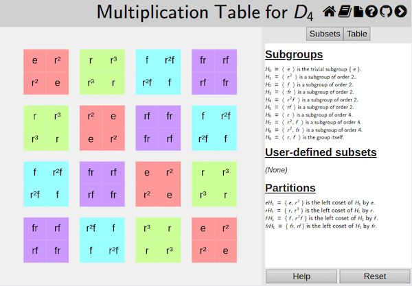 d_4_multtable_organized