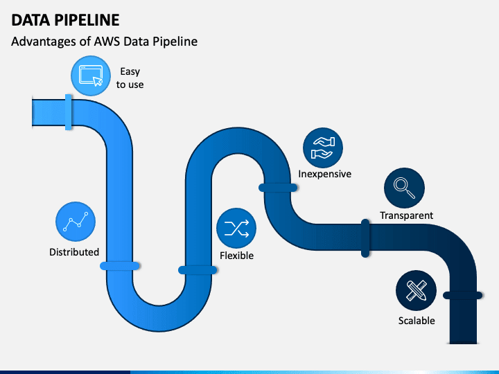 data-pipeline-slide5