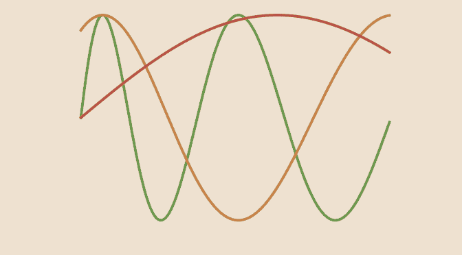 counterexamples-around-Arzela-Ascoli-theorem-image-672x372-1