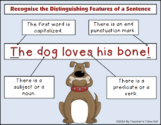 features-of-a-sentence-poster
