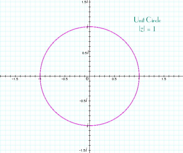 unitcircle-1