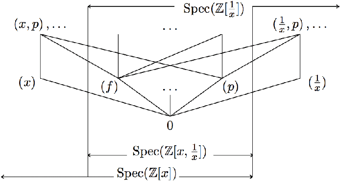 235-Figure2-1-1