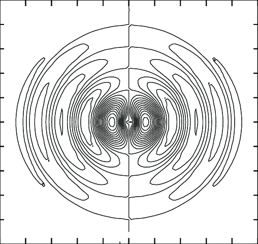 Lines-of-equal-intensity-of-the-magnetic-field-produced-by-an-oscillating-electric-dipole