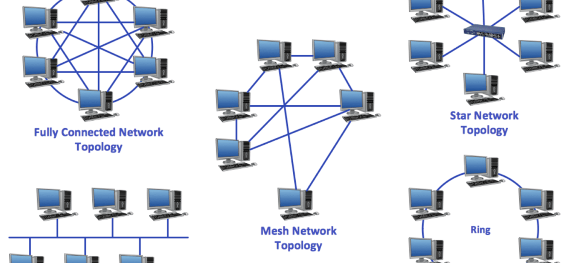 network-topologies-2