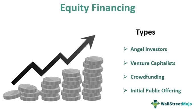 Equity-Financing-1-1
