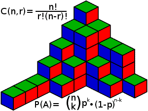 combinatorics-1