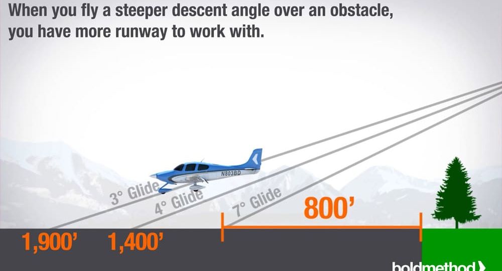 steeper-descent-angle-small-1