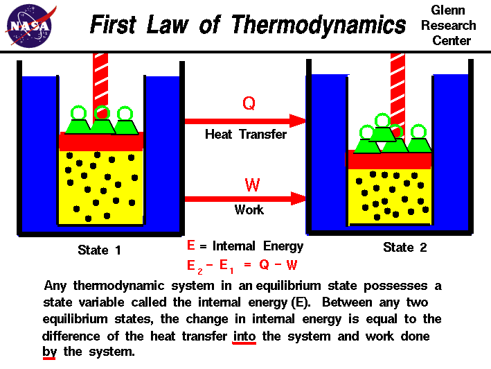 thermo1-2