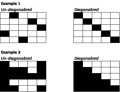 Diagonalization_examples-1