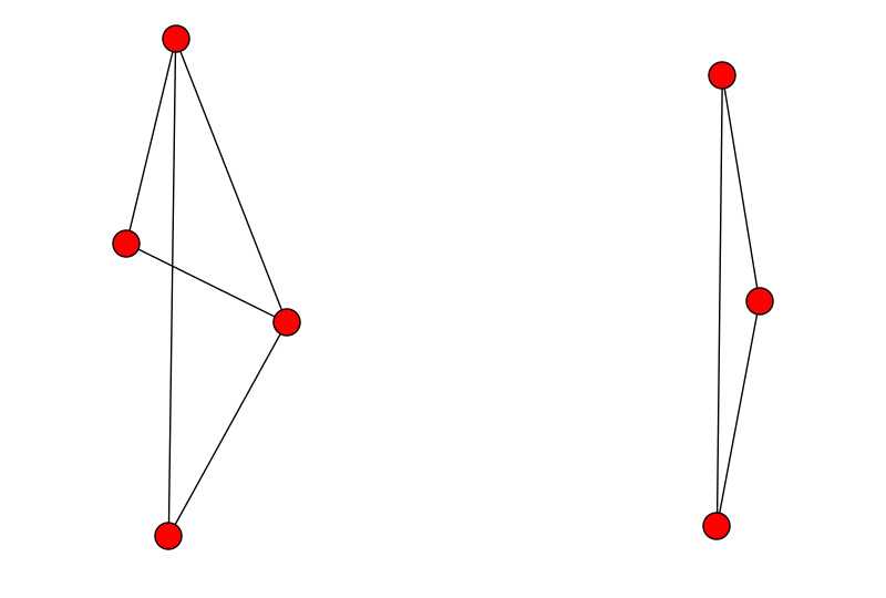 figure_1-1