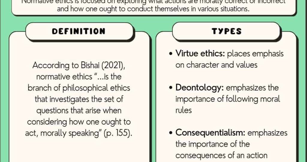 normative-ethics-theories-1024x724-2