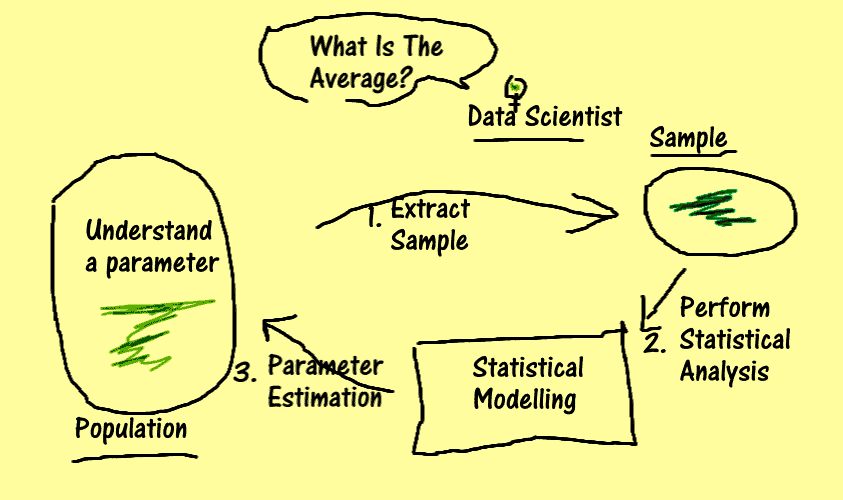 data-scientist-2