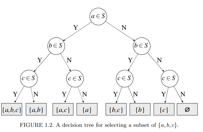 数论代考, 四平方和定理The four square theorem 代写