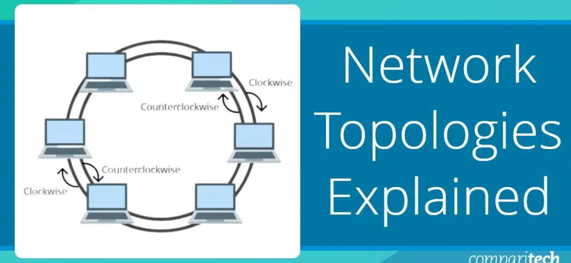 Network-Topologies.jpg-1