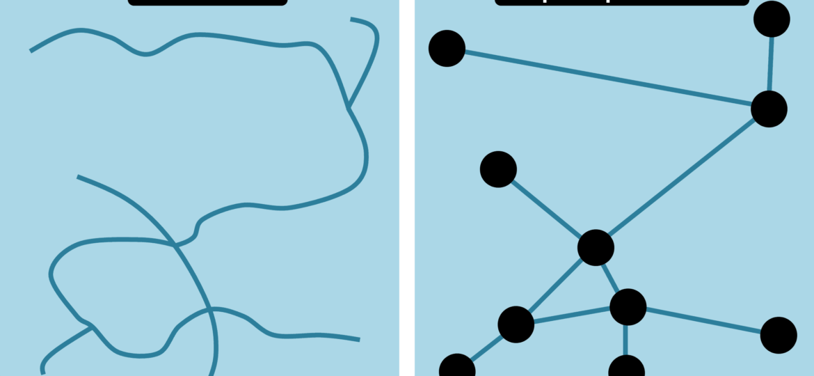 graph_representation_real_network-1