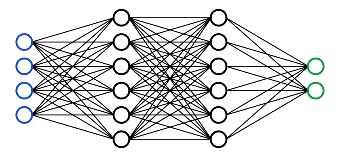 network-1